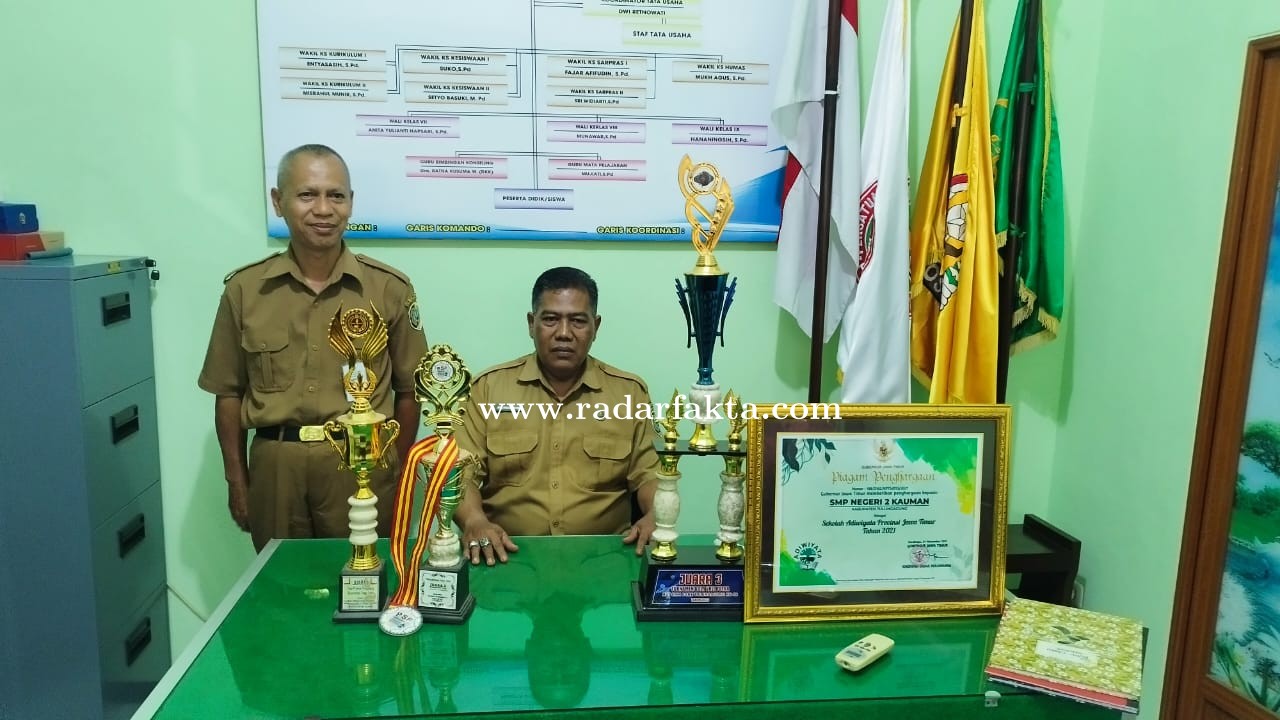 SMPN 2 Kauman Banjir Apresiasi, Raih Prestasi Gemilang di Berbagai Bidang!