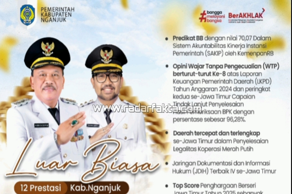 Nganjuk Cetak 12 Prestasi Bergengsi dalam 100 Hari Kepemimpinan Marhaen-Handy