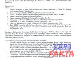 LSM PIPRB melayangkan surat “Permohonan Penjelasan” Atau Permohonan Audensi ke PU cipta karya dan Bupati serta DPRD Bojonegoro