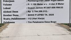 Proyek BKKD Rp 2,7 Miliar Desa Bogo Disorot: Beton Mengelupas Pakai Kerikil, Jalan Sudah Retak Melebar