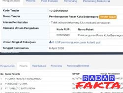 Gagalnya Tender Pasar Kota Bojonegoro Rp 80 Miliar: Pengamat Cium Dugaan Pelanggaran UU Persaingan Usaha Tidak Sehat