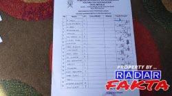Saling Klaim di Desa Megale: BPD Tantang Media Beritakan KDMP, Pihak Kodim Sodorkan Bukti Absensi