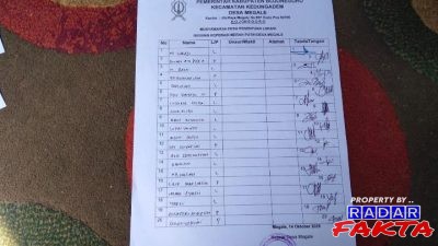 Saling Klaim di Desa Megale: BPD Tantang Media Beritakan KDMP, Pihak Kodim Sodorkan Bukti Absensi