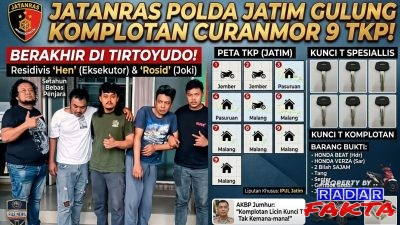 Sepak Terjang Komplotan Curanmor 9 TKP Malang-Jember Berakhir di Tangan Polda Jatim