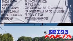 Telan Anggaran Nyaris Rp78 Miliar, Pembangunan Pasar Kota Bojonegoro Dinilai Lamban dan Abaikan Transparansi Publik