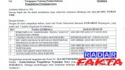 Sengketa Lahan Ruko Gajah Mada: Warga Gandeng Pawargo Desak PT KAI Tunjukkan Master Plan dan Sertifikat Kepemilikan