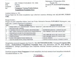 Sengketa Lahan Ruko Gajah Mada: Warga Gandeng Pawargo Desak PT KAI Tunjukkan Master Plan dan Sertifikat Kepemilikan