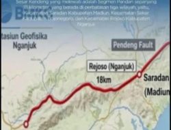 Misteri Terkuak: BMKG Ungkap Dentuman Keras Berasal dari Aktivitasi Sesar Aktif Pandan